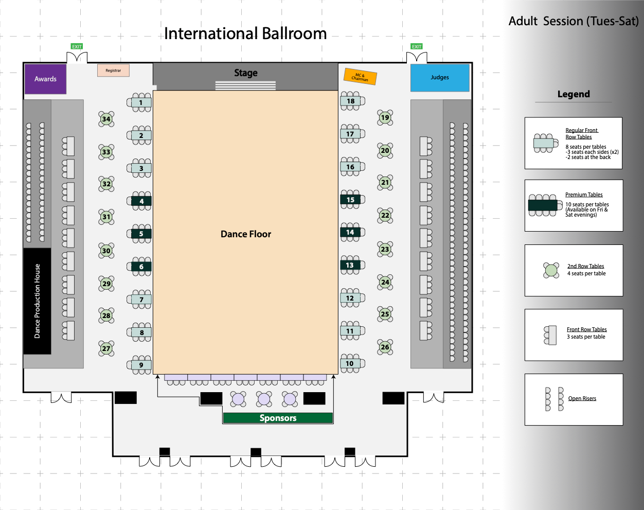 Session 2: Wednesday April 29th | Day Session